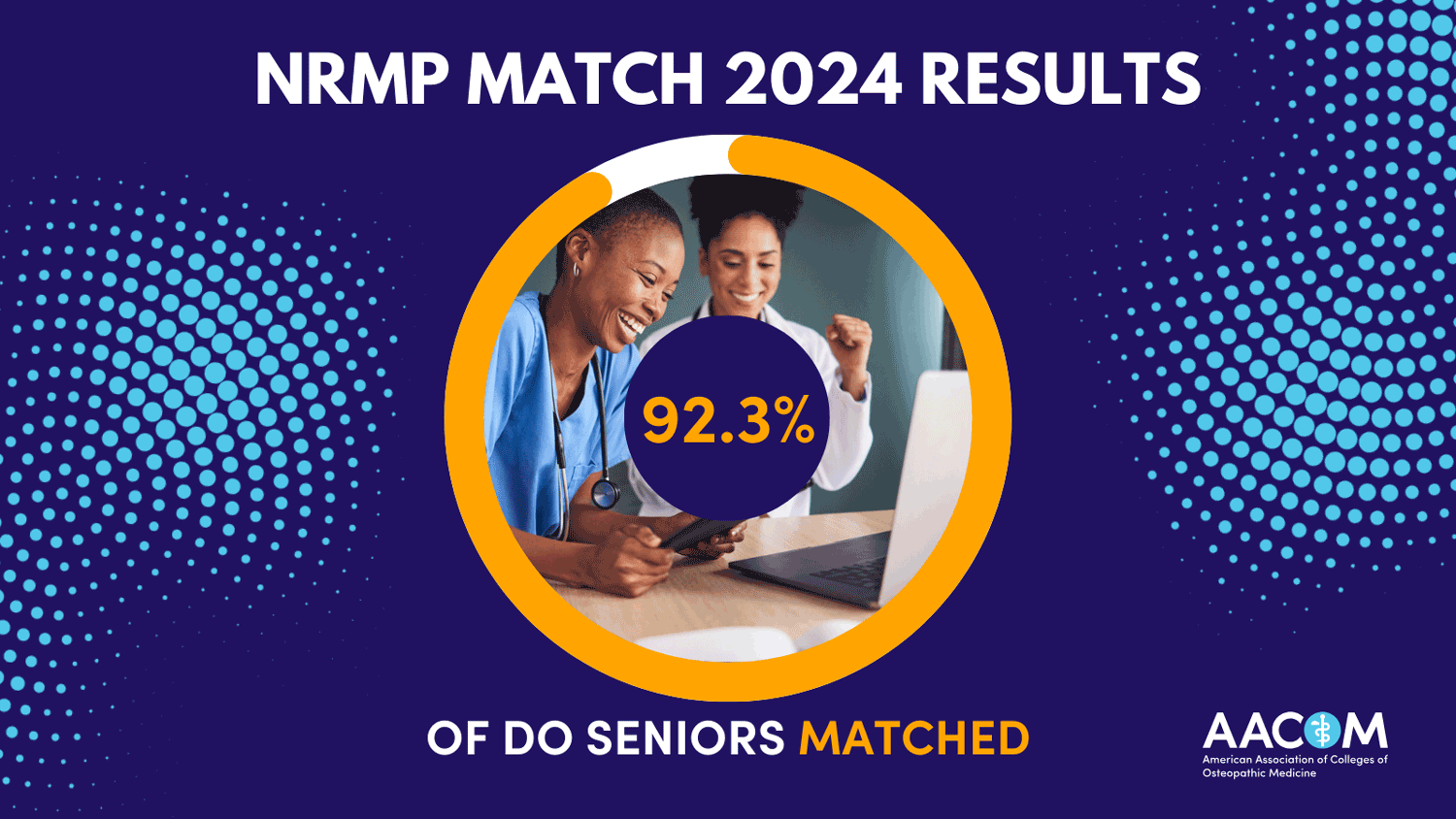 2024 NRMP Match Results - 92.3% of DO Seniors Matched