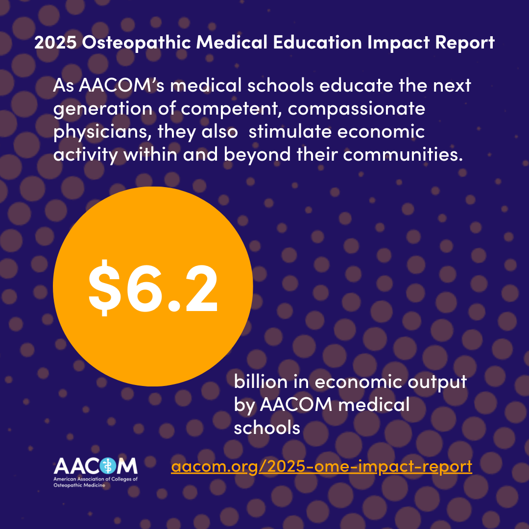 Graphic depicting economic value that osteopathic medical schools provide communities through medical training.