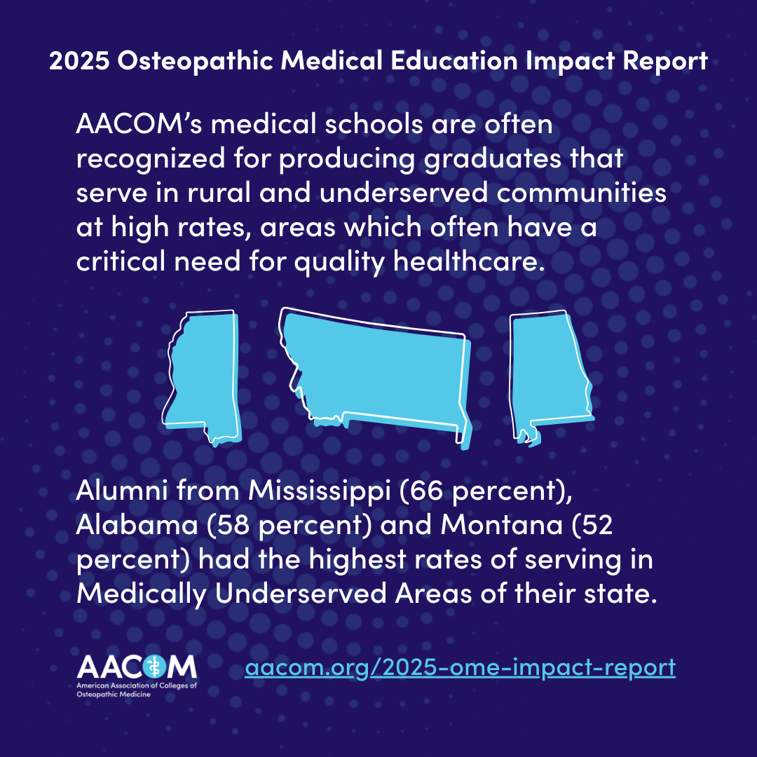 Graphic depicting the role graduates of osteopathic medical schools have in serving rural and underserved communities in Mississippi, Alabama and Montana