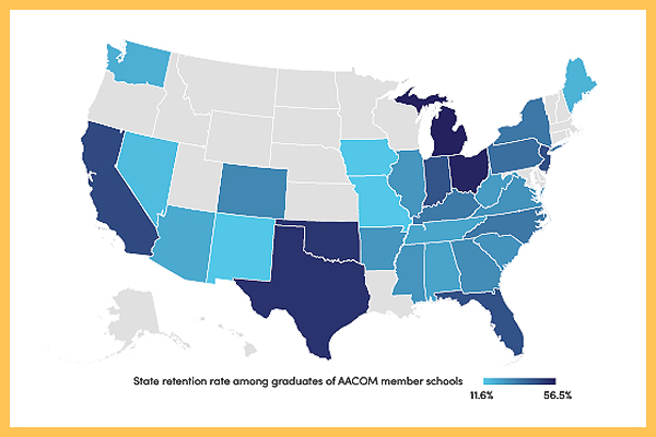 State-Retention-Rate